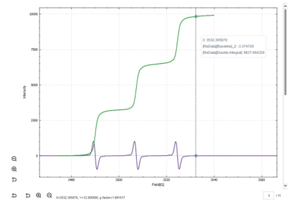 CIQTEK EPR Spectroscopy Software