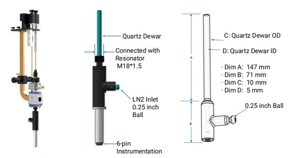 CIQTEK EPR Spectroscopy Modernize - Liquid Nitrogen Variable Temperature System