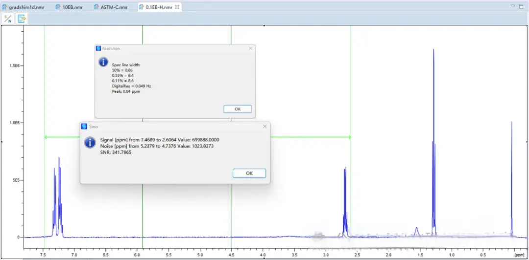 Brand A: Measured signal-to-noise ratio of 341:1 (sample not spinning)