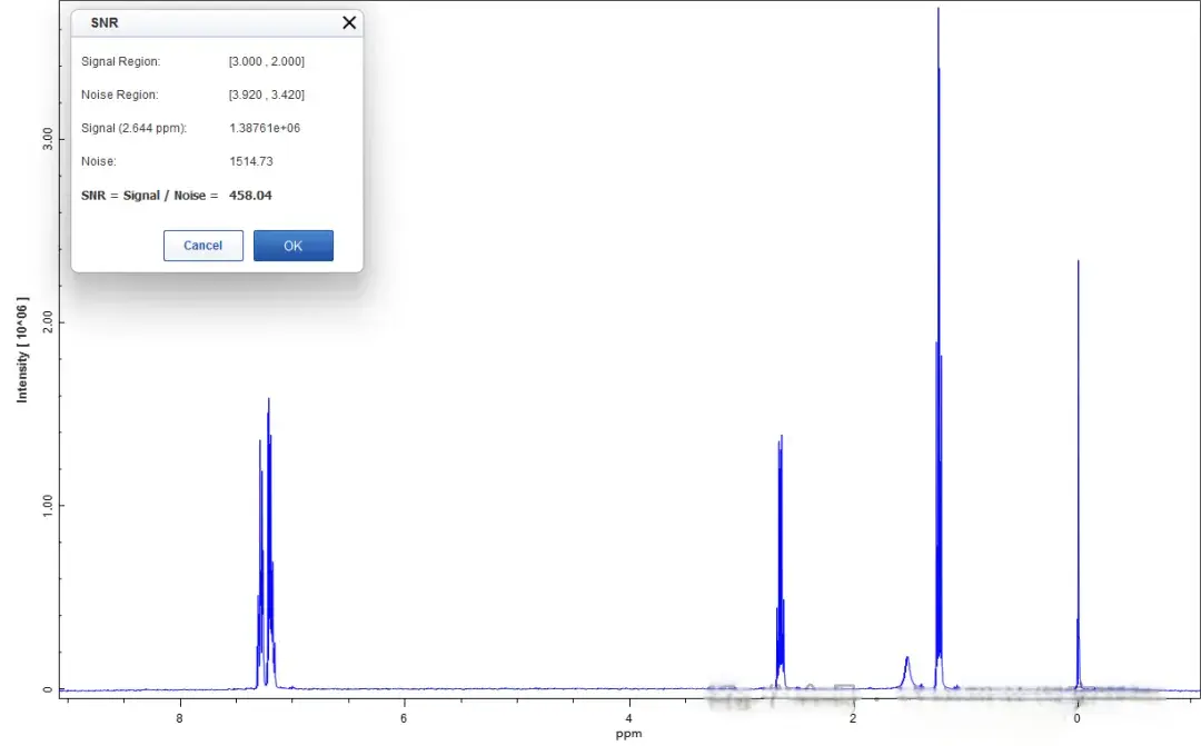 CIQTEK NMR Spectrometer CAN400: Measured signal-to-noise ratio of 458:1 (sample not spinning)