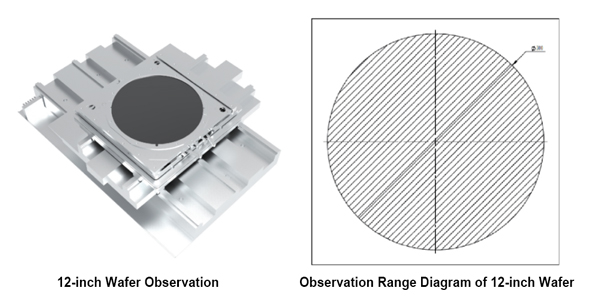 CIQTEK 12-inch Wafer SEM for High-Resolution Inspection